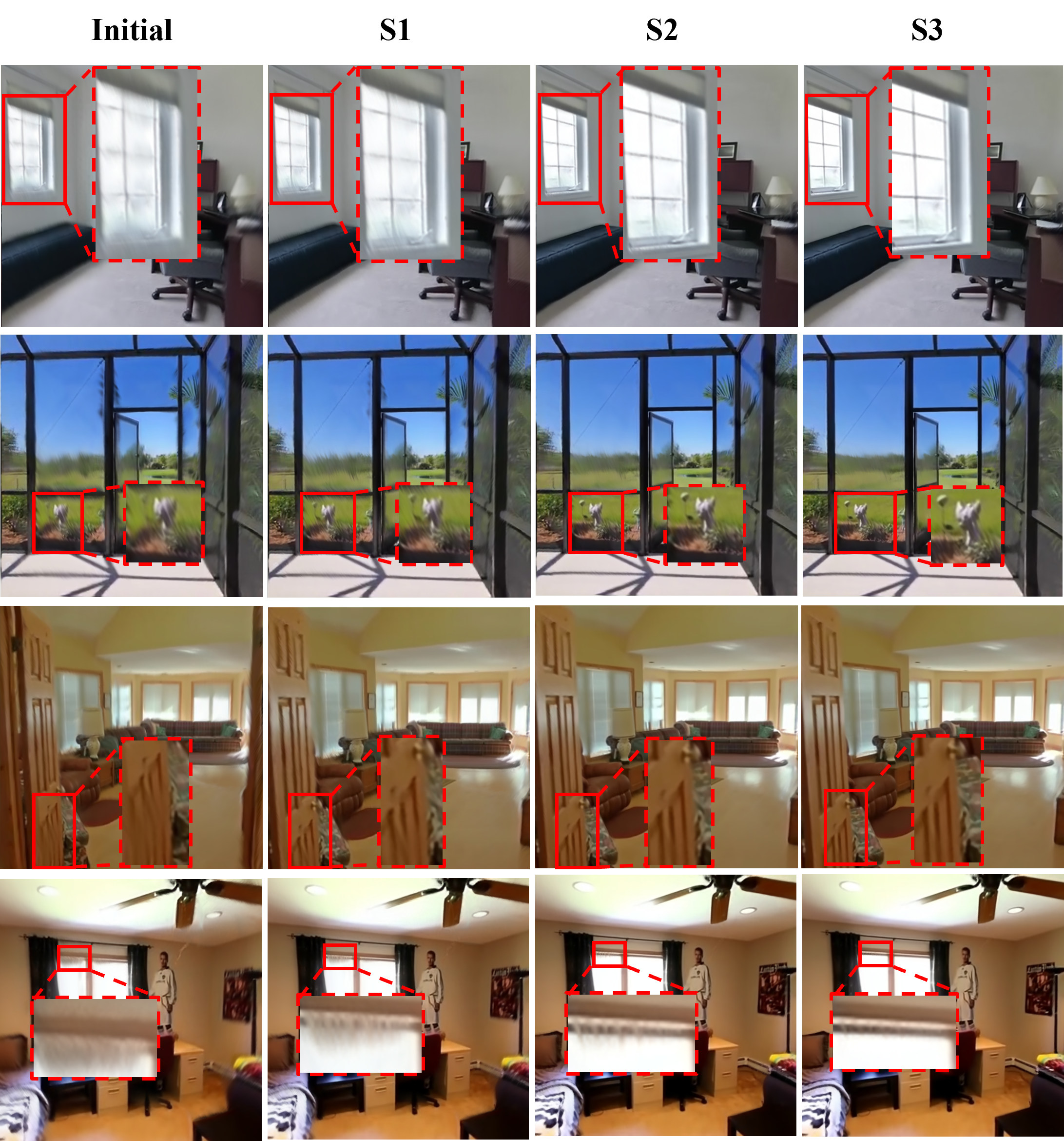 Iterative refinement visualization
