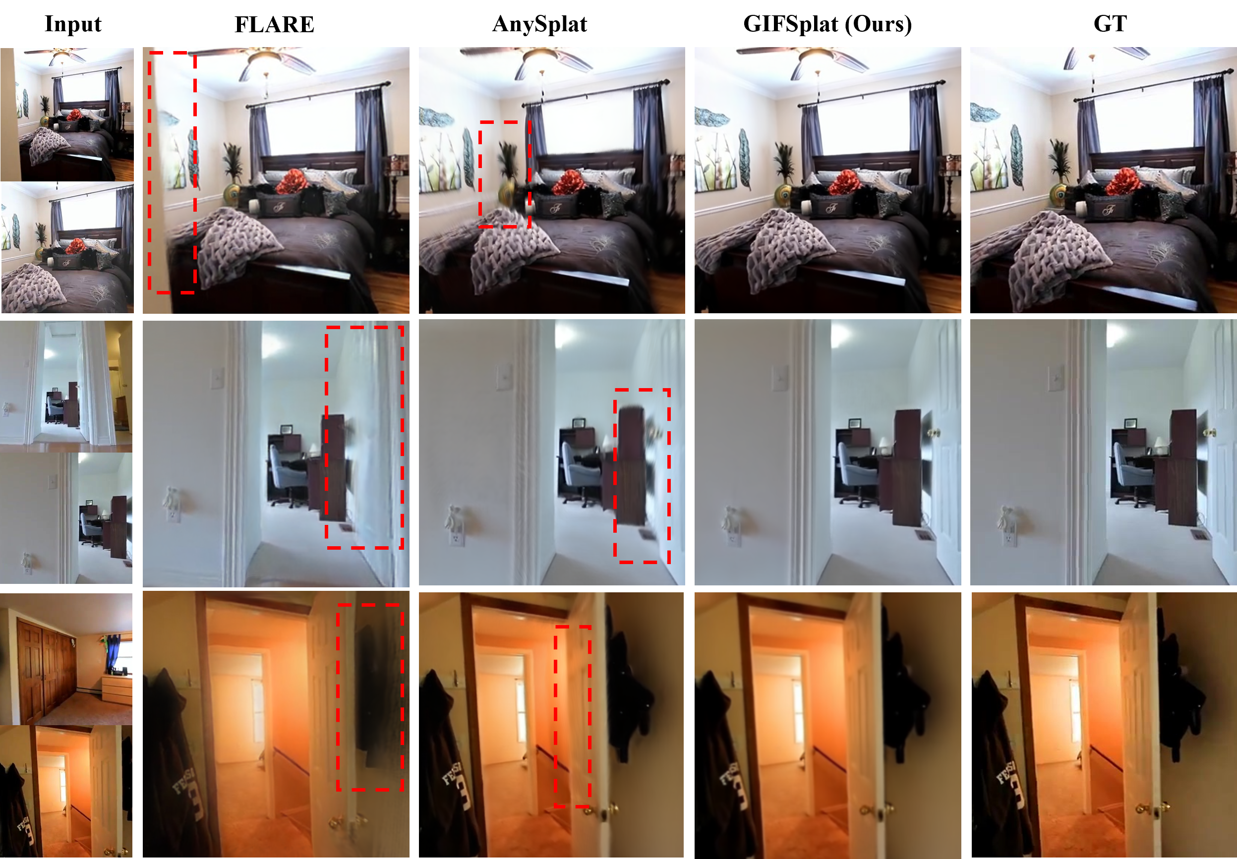 RealEstate10K results